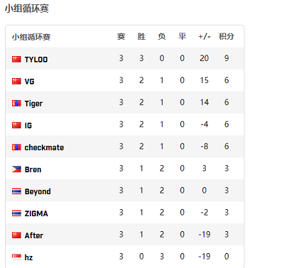 麻将出牌技巧大揭秘 如何避免出糊